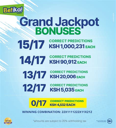Mwanasoka Predictions and Free Tips Today .